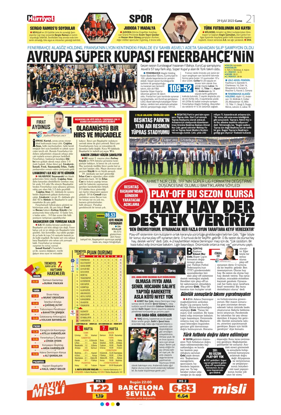 "Fenerbahçe gollerle coştu" | Sporun Manşetleri - 23 "Fenerbahçe gollerle coştu" | Sporun Manşetleri - 23
