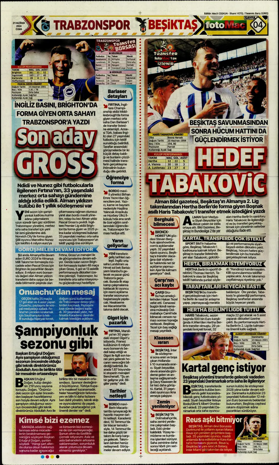 "Bir yıl daha G.Saray'dayım" | Sporun manşetleri (21 Haziran 2024) - 14 "Bir yıl daha G.Saray'dayım" | Sporun manşetleri (21 Haziran 2024) - 14