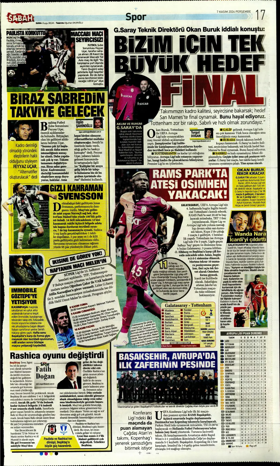 "Fenerbahçe'den Boca Juniors'a rest" | Sporun manşetleri (7 Kasım 2024) - 21