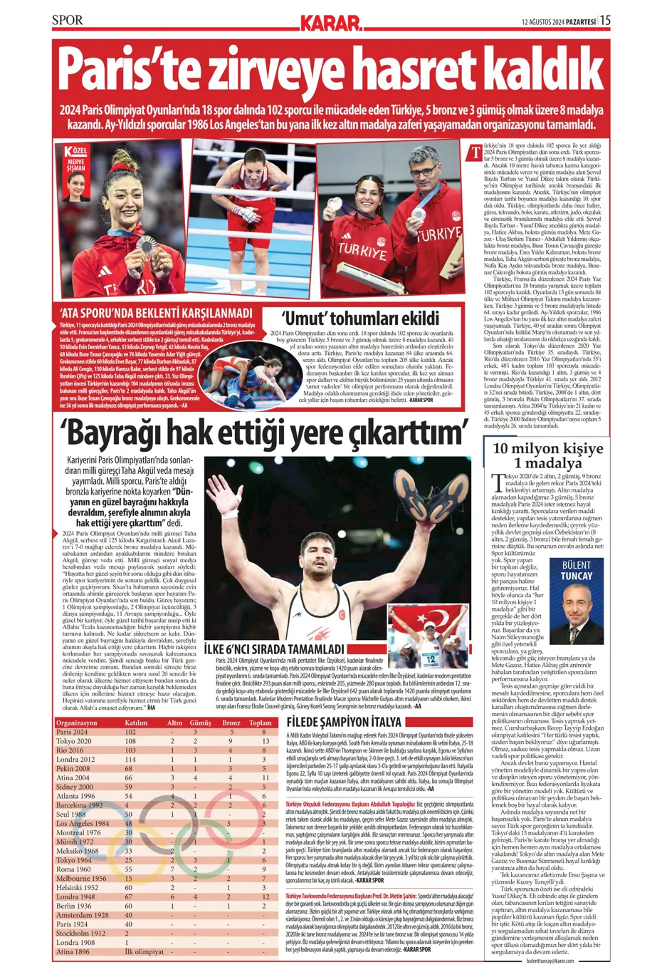 "Fenerbahçe'den 4 isim için İngiltere seferi" | Sporun manşetleri - 20