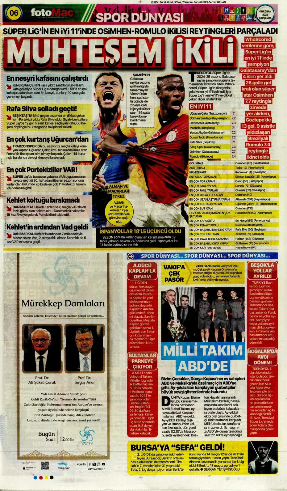 "Fener'den Vlahovic için çılgın teklif" | Sporun manşetleri - 19