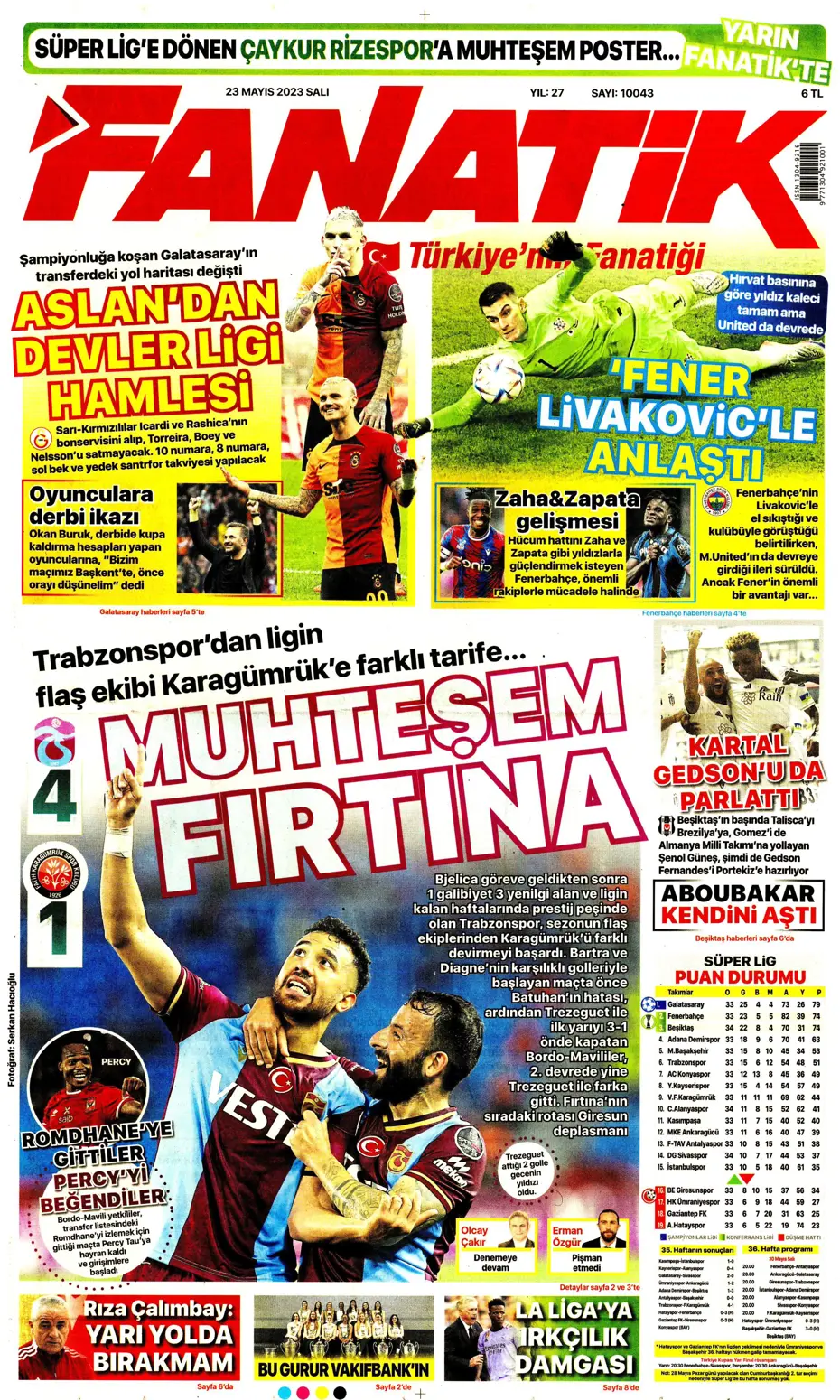 "Aslan'dan Devler Ligi hamlesi" | Sporun Manşetleri - 3 "Aslan'dan Devler Ligi hamlesi" | Sporun Manşetleri - 3