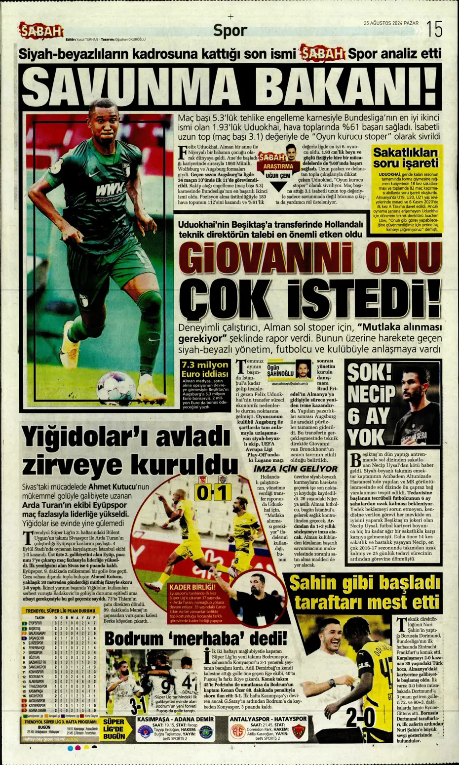 "Fenerbahçe'den yıldız bombardımanı" | Sporun manşetleri - 27 "Fenerbahçe'den yıldız bombardımanı" | Sporun manşetleri - 27