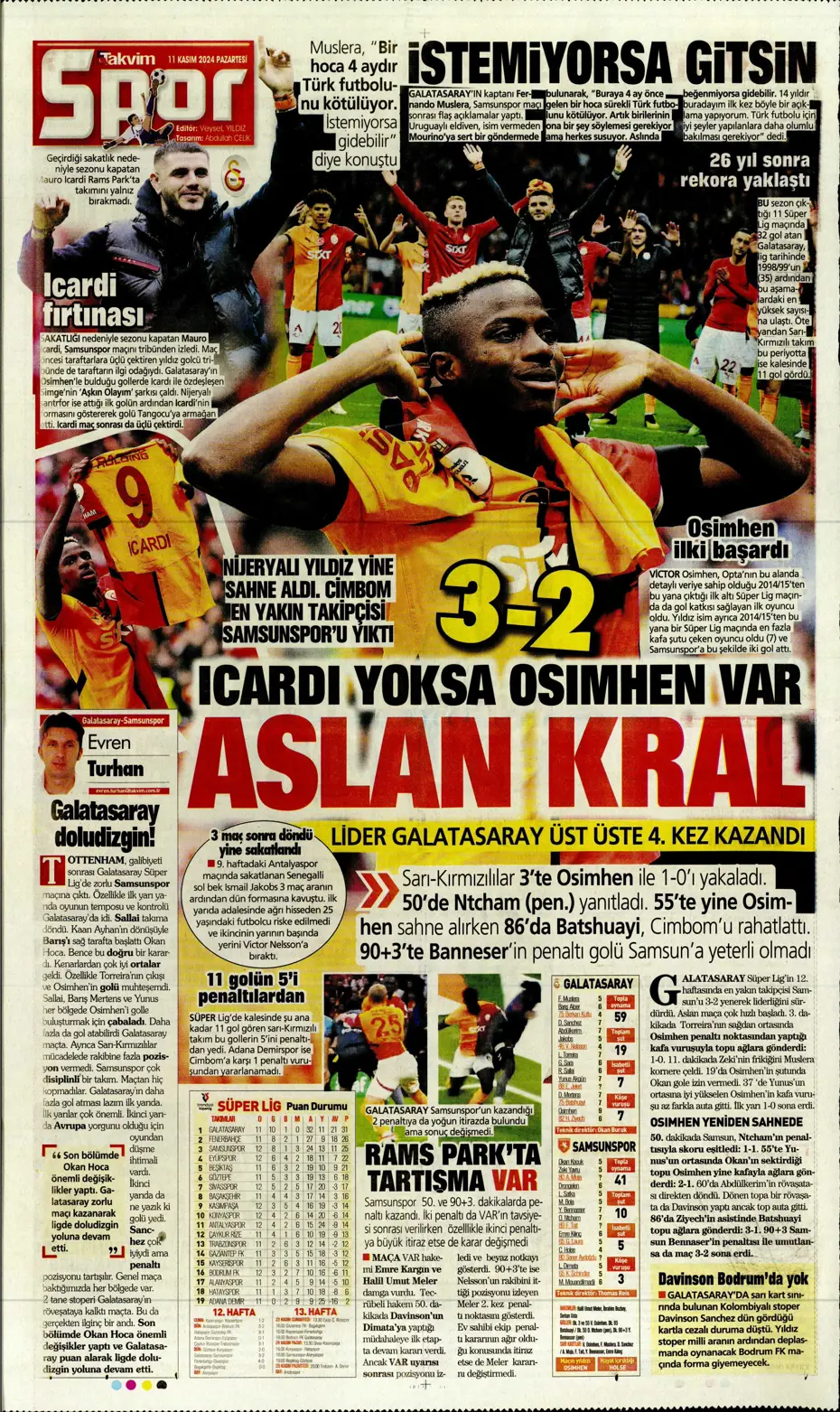 "Fenerbahçe'den Talisca ve Dybala bombası" | Sporun manşetleri - 29 "Fenerbahçe'den Talisca ve Dybala bombası" | Sporun manşetleri - 29