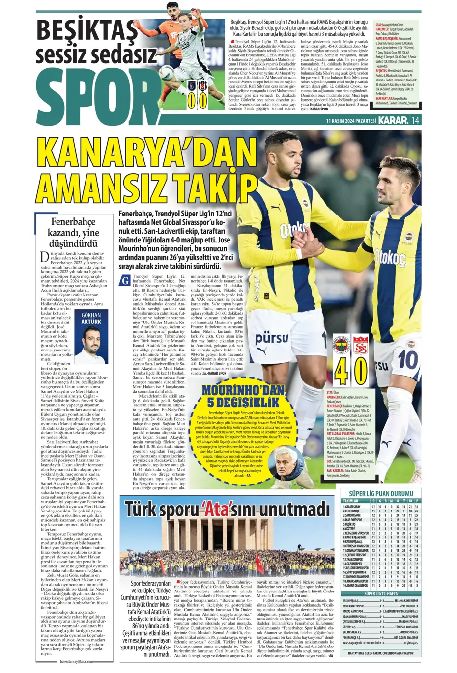 "Fenerbahçe'den Talisca ve Dybala bombası" | Sporun manşetleri - 18 "Fenerbahçe'den Talisca ve Dybala bombası" | Sporun manşetleri - 18