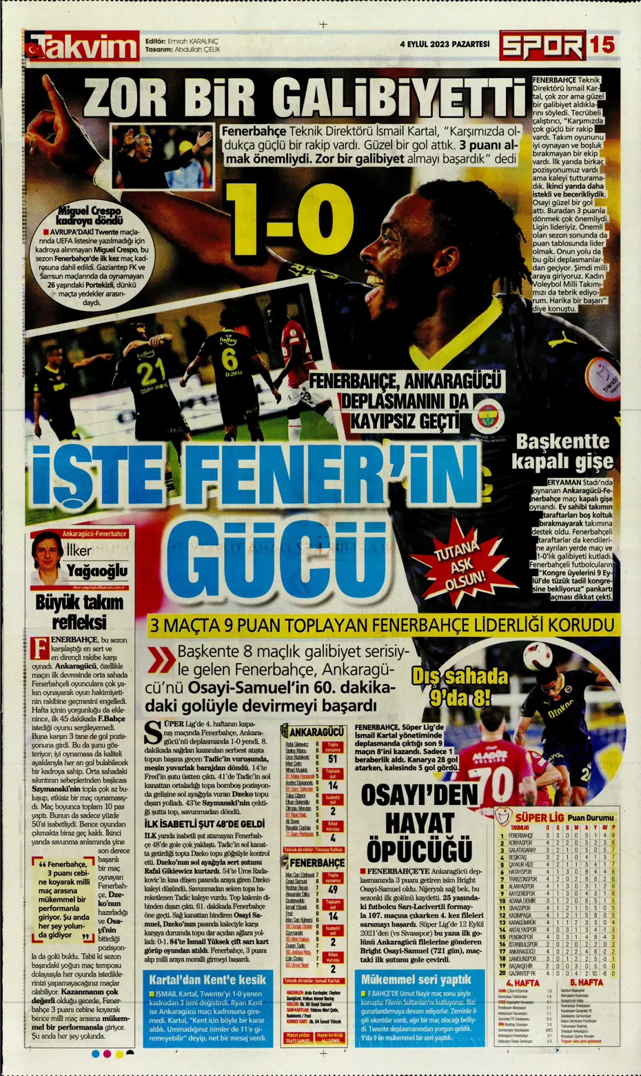 "100'ümüzün akı Türk kadını" | Sporun manşetleri (4 Eylül 2023) - 35