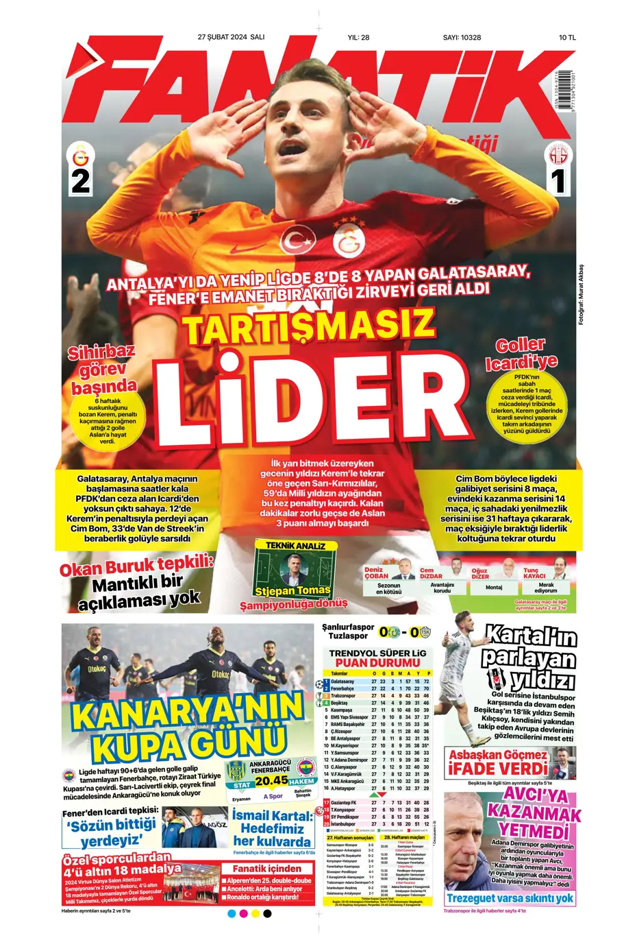 "Icardi'ye selam, zirvede devam" | Sporun manşetleri (27 Şubat 2024) - 4