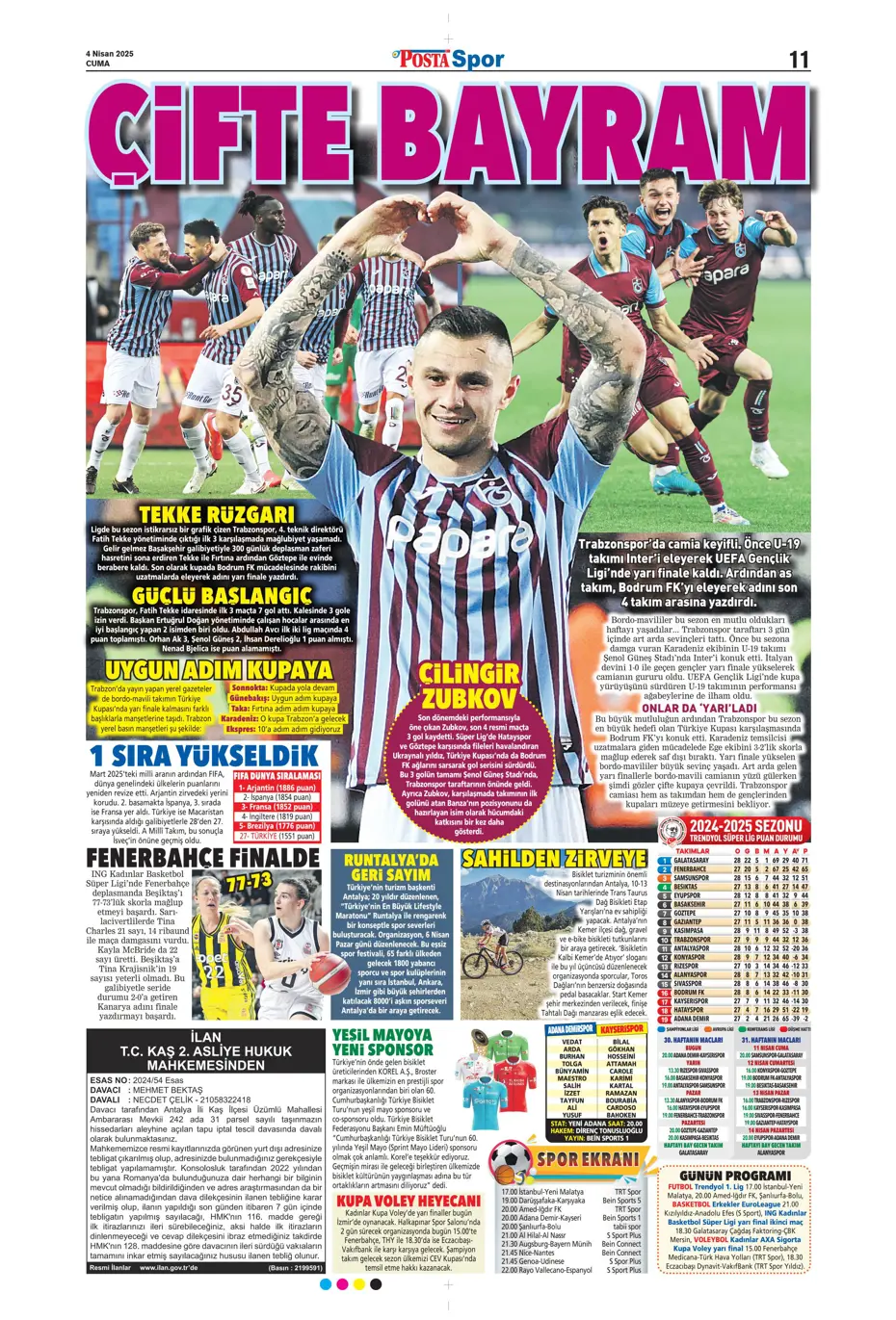 "Derbideki kavgalara ağır fatura" | Sporun manşetleri - 20