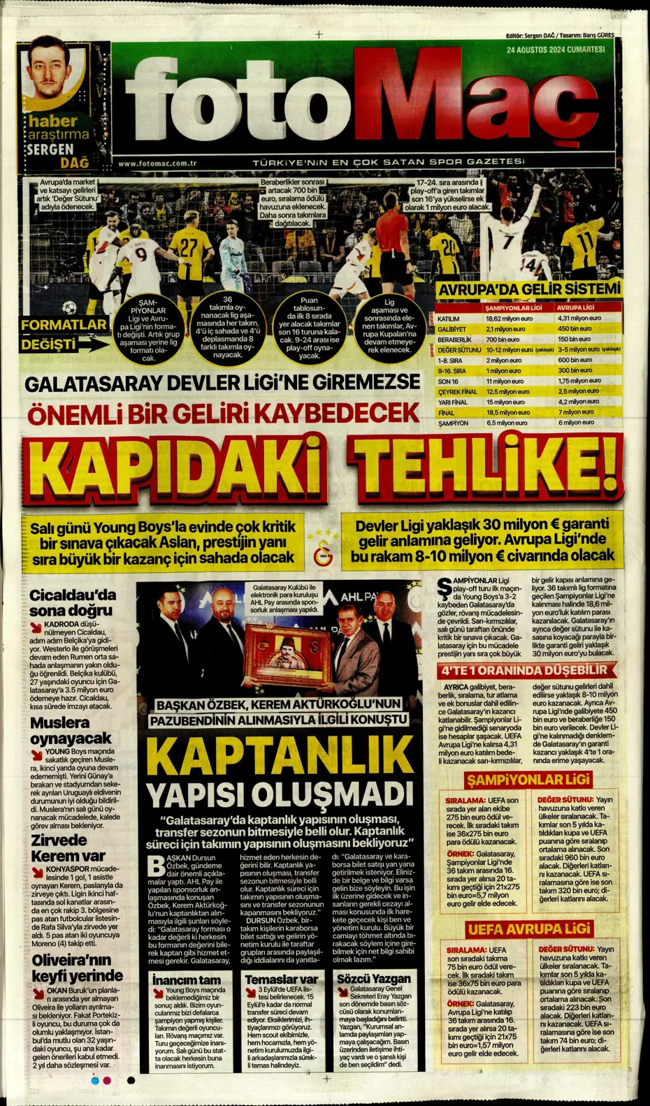 "Fenerbahçe'den Danilo Pereira sürprizi" | Sporun manşetleri - 11 "Fenerbahçe'den Danilo Pereira sürprizi" | Sporun manşetleri - 11