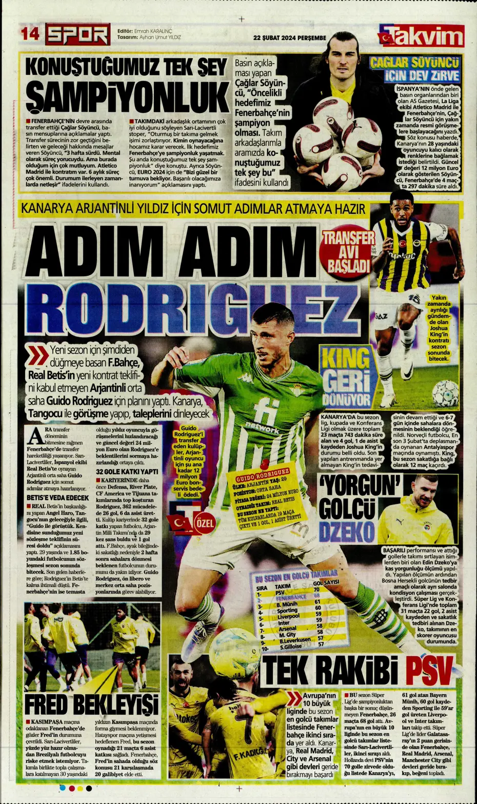 "Fenerbahçe Alex'in peşinde" | Sporun manşetleri (22 Şubat 2024) - 31 "Fenerbahçe Alex'in peşinde" | Sporun manşetleri (22 Şubat 2024) - 31