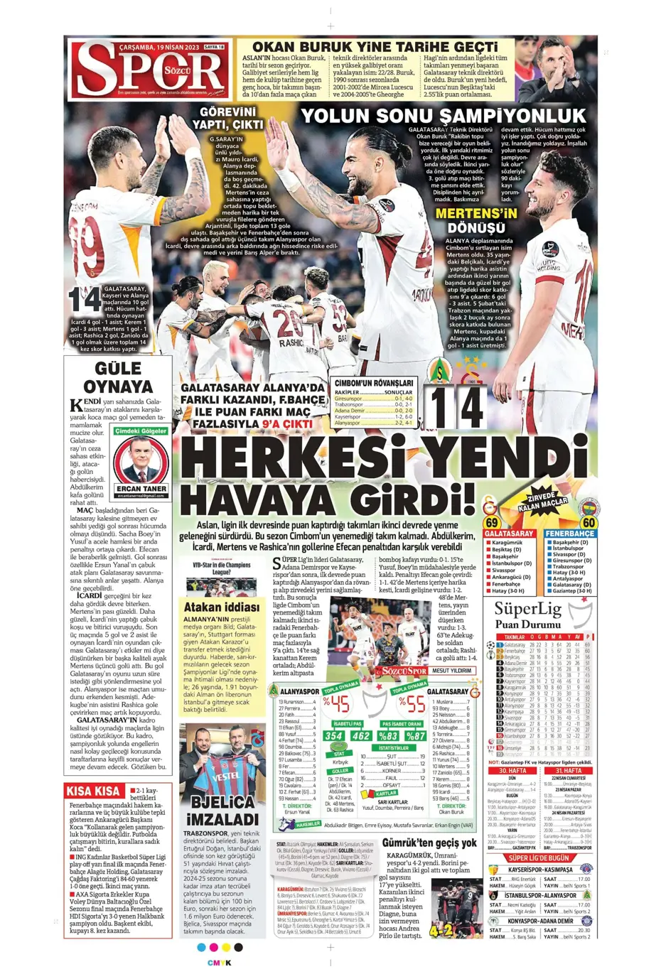 "Galatasaray'ın şov gecesi" | Sporun Manşetleri - 36 "Galatasaray'ın şov gecesi" | Sporun Manşetleri - 36