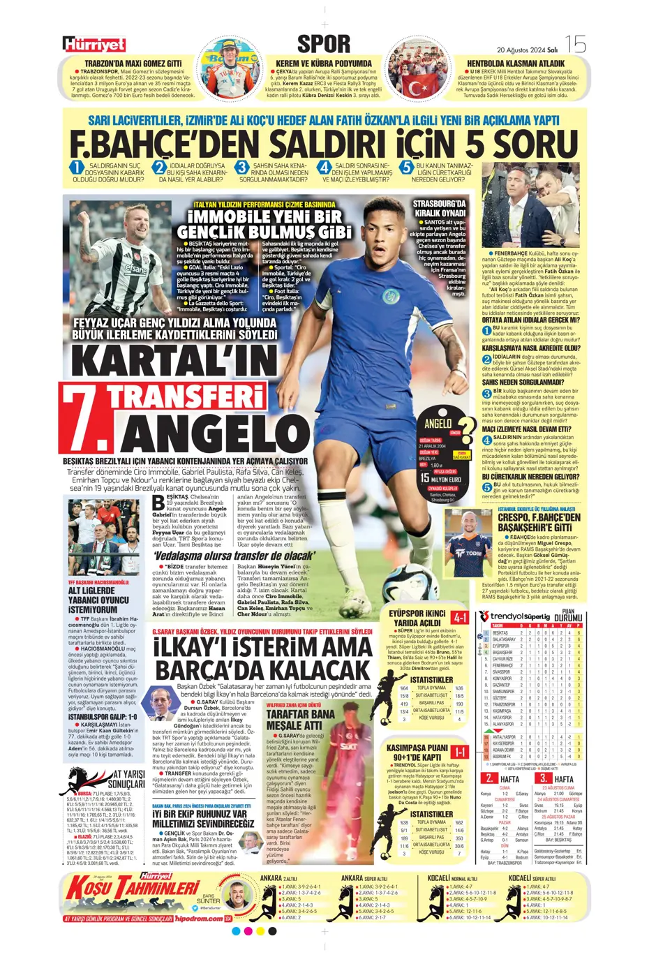 "Fenerbahçe'de değişim zamanı" | Sporun manşetleri (20 Ağustos 2024) - 19