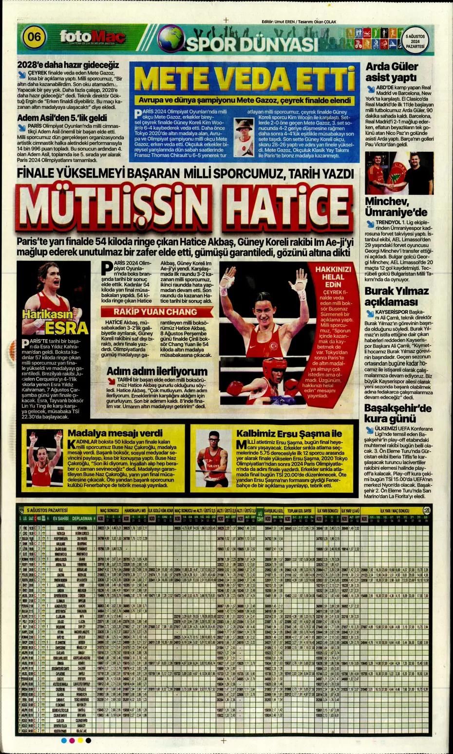 "Galatasaray'da sıradaki transfer Szmodics" | Sporun manşetleri - 17 "Galatasaray'da sıradaki transfer Szmodics" | Sporun manşetleri - 17