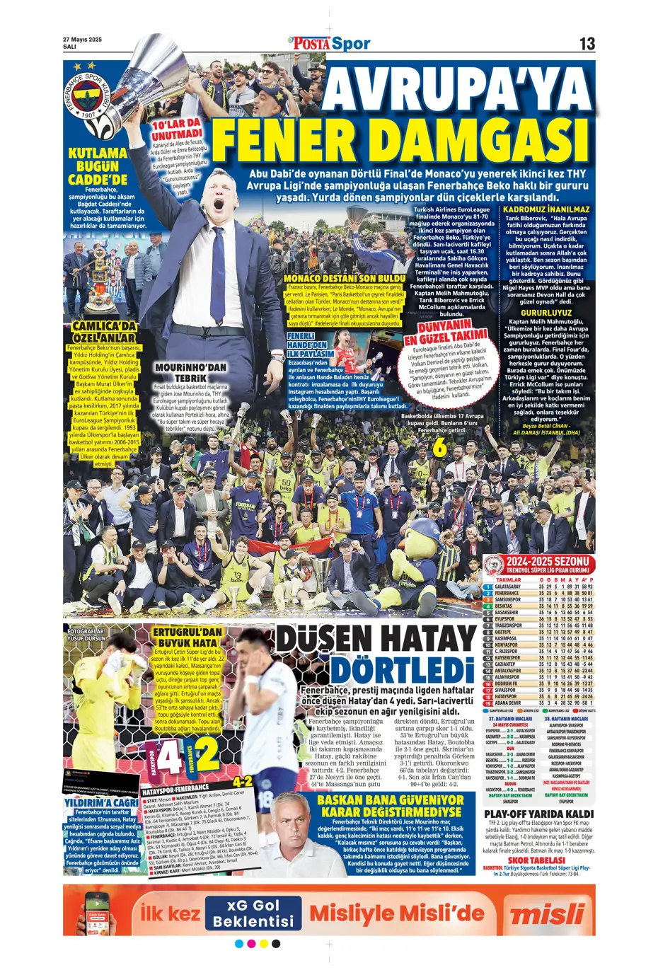 "Fenerbahçe'ye tarihi şok" | Sporun manşetleri - 23