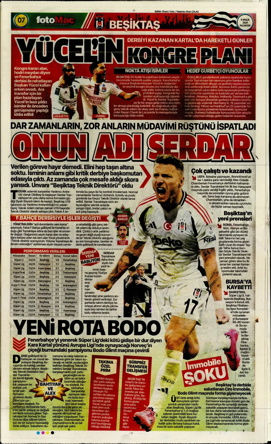 "Hakem katliamı" | Sporun manşetleri - 13 "Hakem katliamı" | Sporun manşetleri - 13