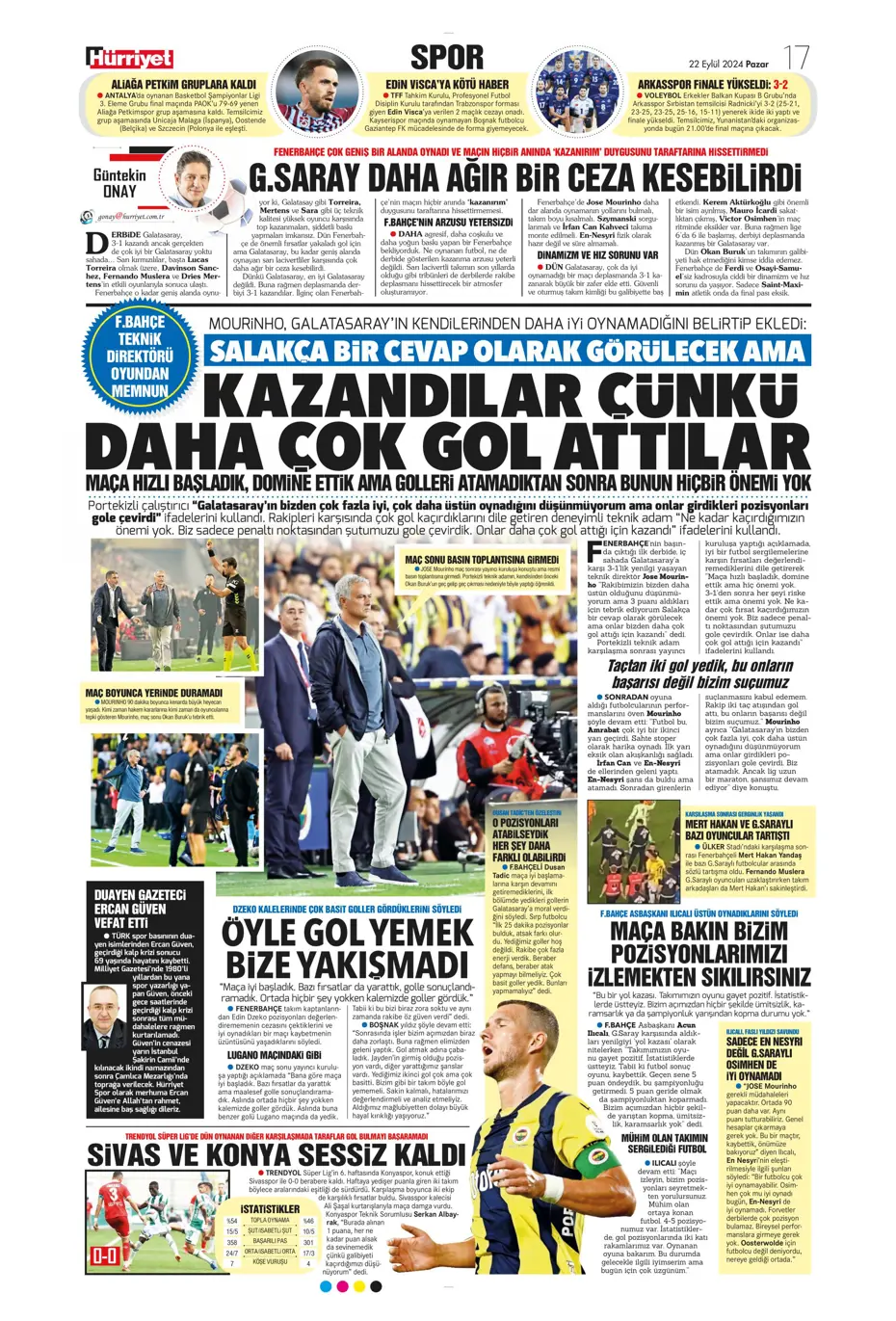 "Şampiyon Kadıköy'ü selamladı!" | Sporun manşetleri (22 Eylül 2024) - 22