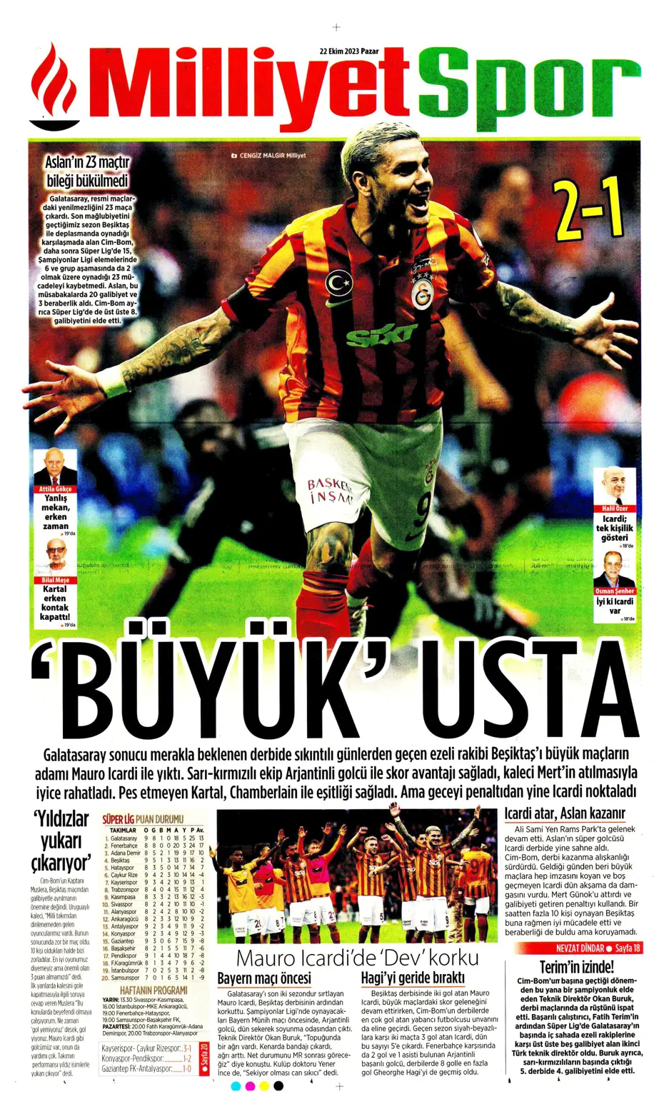 "Derbilerin Aslanı" | Sporun manşetleri (22 Ekim 2023) - 25