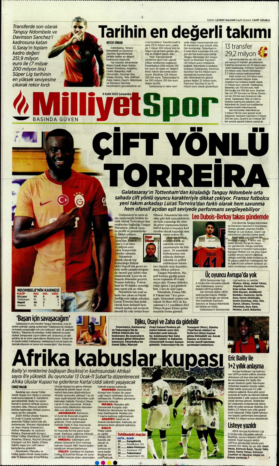 "Donny van de Beek harekatı" | Sporun Manşetleri - 21