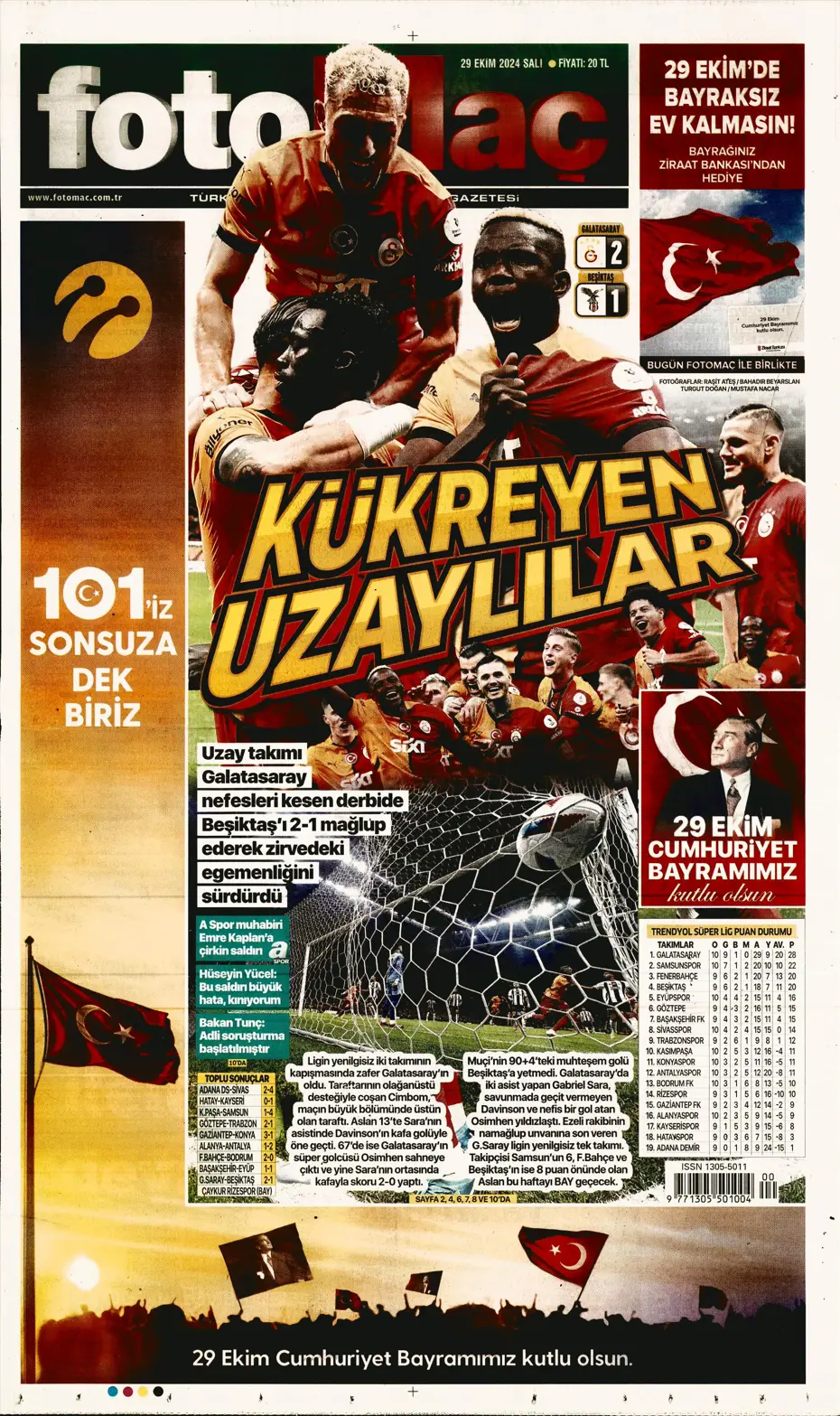 "Cimbom zirvede tek başına" | Sporun manşetleri (29 Ekim 2024) - 14 "Cimbom zirvede tek başına" | Sporun manşetleri (29 Ekim 2024) - 14