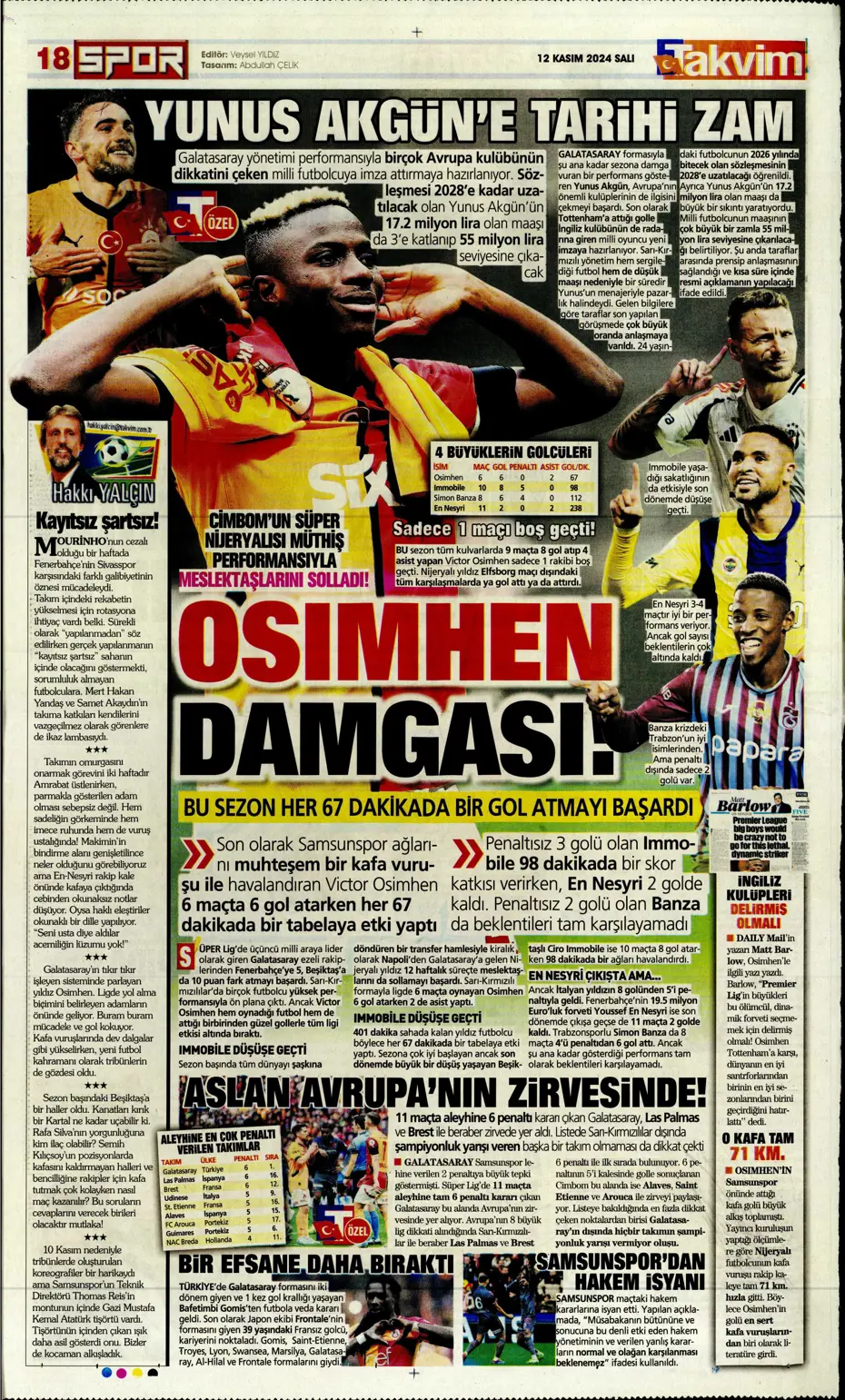 "Listenin başında onlar var: Talisca &amp; Brown" | Sporun manşetleri (12 Kasım 2024) - 37