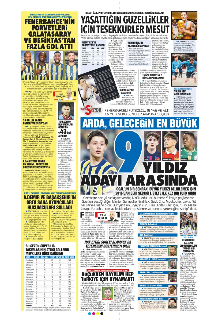 "Jesus'un derbi motivasyonu" - Gazete manşetleri (23 Mart 2023) - 19