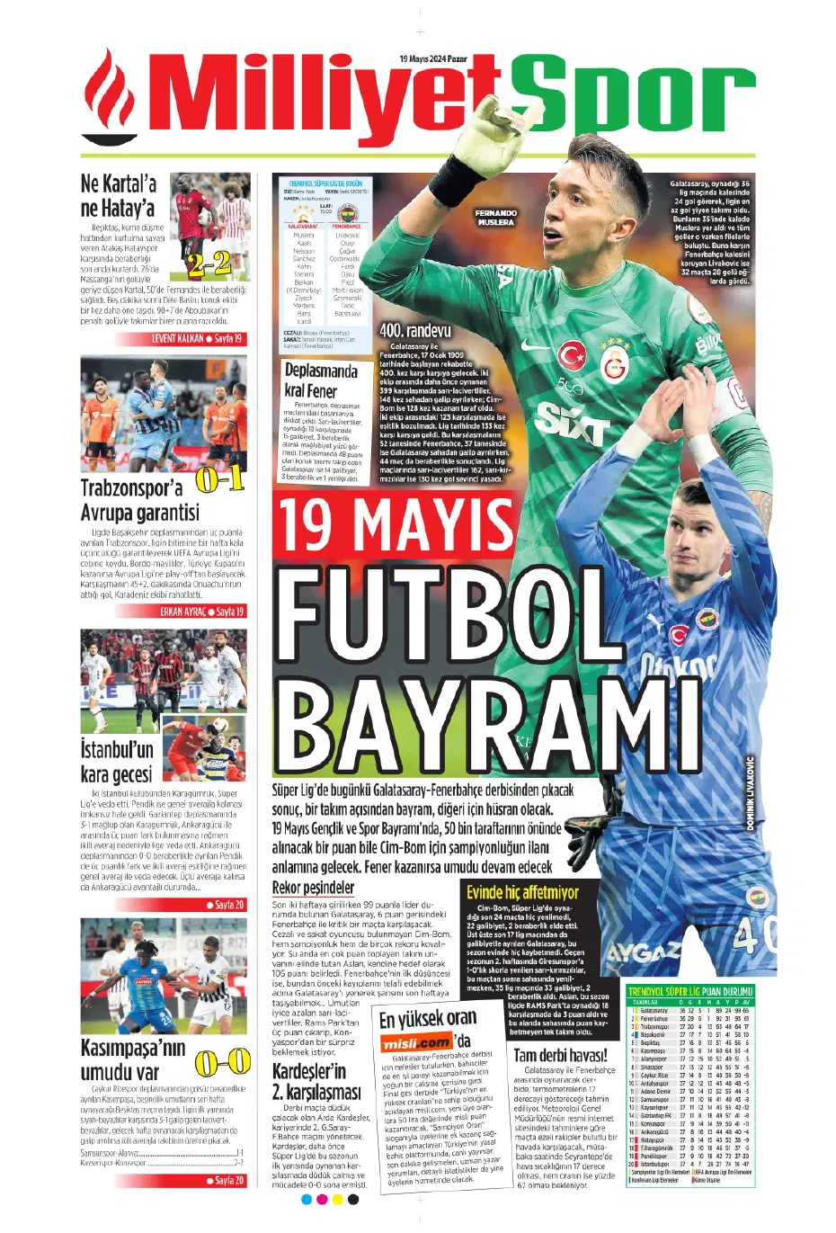 "Nefes kesecek sezon finali" | Sporun Manşetleri - 16