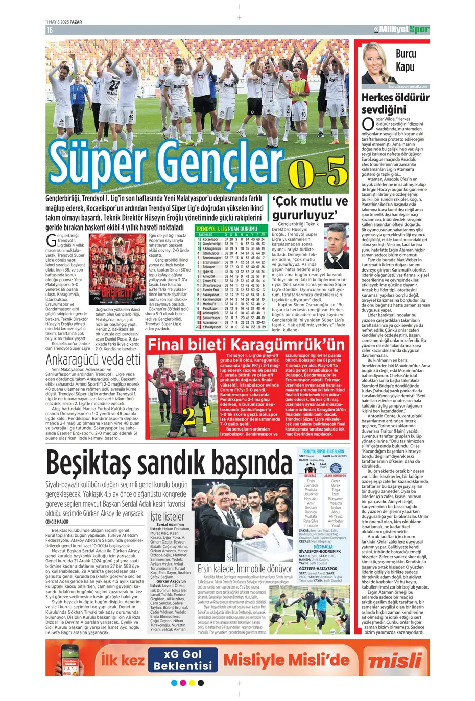 "Cimbom şampiyo..." | Sporun manşetleri - 18