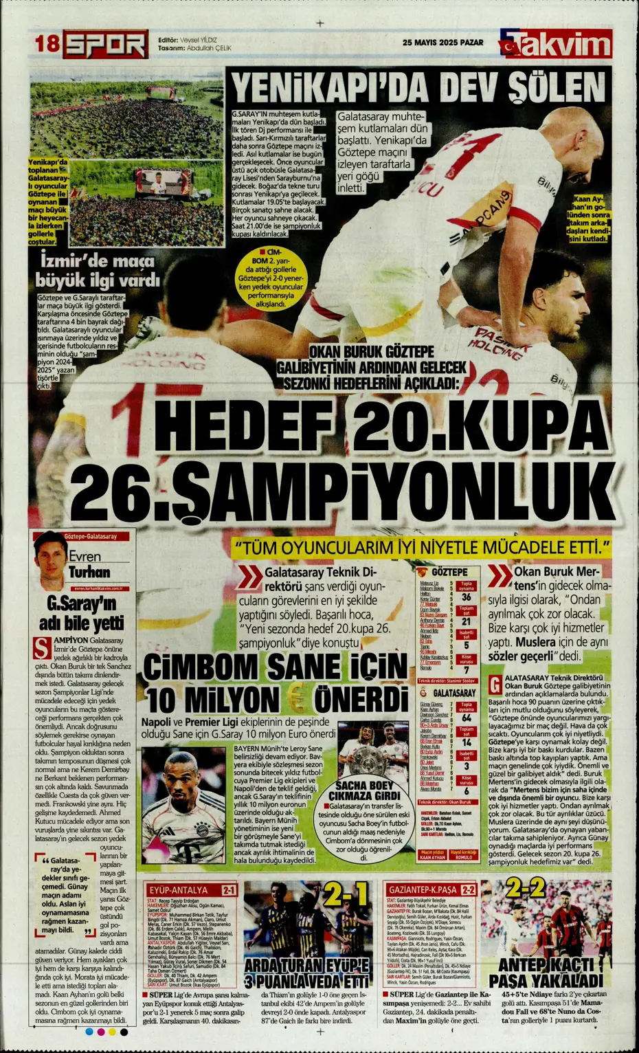 "Kap kupayı, tak yıldızı" | Sporun manşetleri - 36