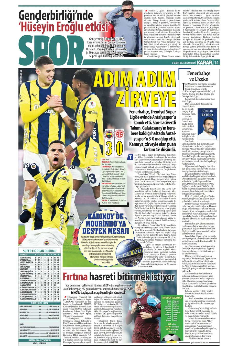 "Zirvede fark 4" | Sporun manşetleri - 19