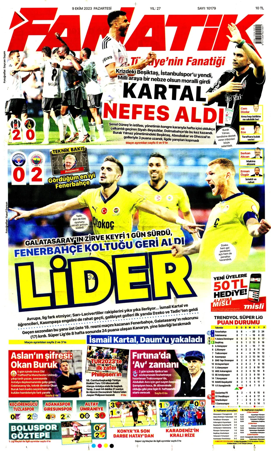 "Ağa da paşa da Fenerbahçe" | Sporun manşetleri (9 Ekim 2023) - 1 "Ağa da paşa da Fenerbahçe" | Sporun manşetleri (9 Ekim 2023) - 1