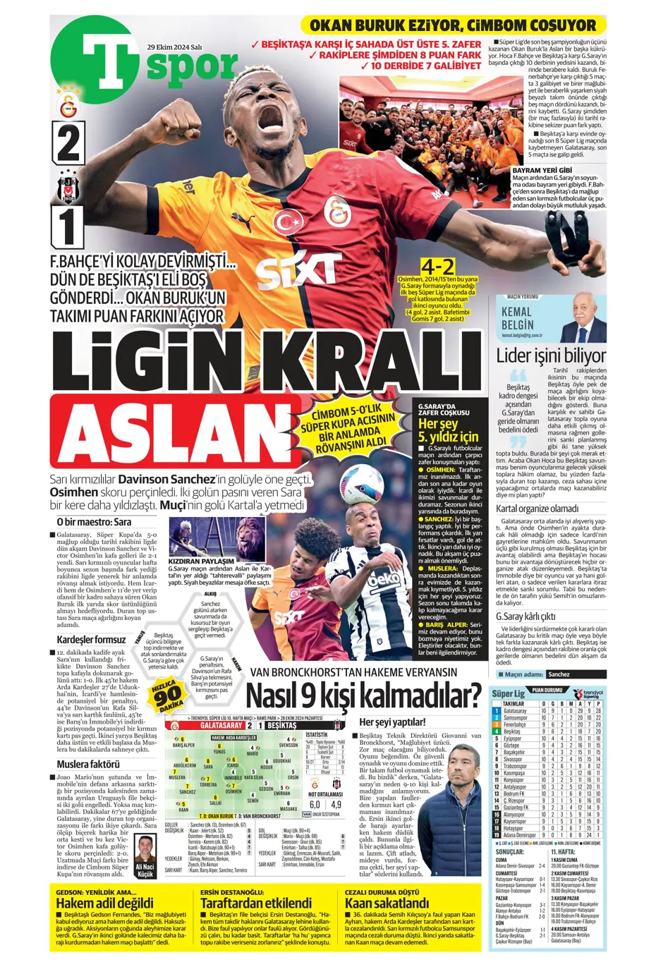 "Cimbom zirvede tek başına" | Sporun manşetleri (29 Ekim 2024) - 46 "Cimbom zirvede tek başına" | Sporun manşetleri (29 Ekim 2024) - 46