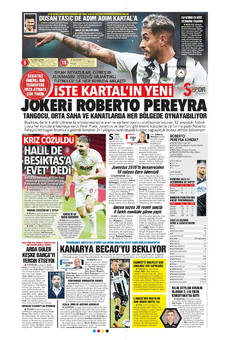 "Tadic yola çıktı" | Sporun manşetleri (15 Temmuz 2023) - 12 "Tadic yola çıktı" | Sporun manşetleri (15 Temmuz 2023) - 12