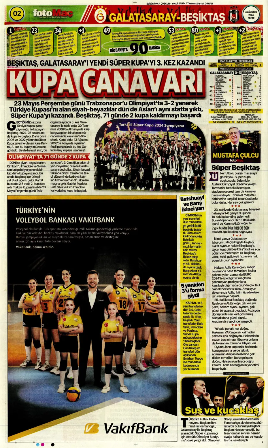 "Fenerbahçe'den nokta atışı transfer" | Sporun manşetleri - 13 "Fenerbahçe'den nokta atışı transfer" | Sporun manşetleri - 13