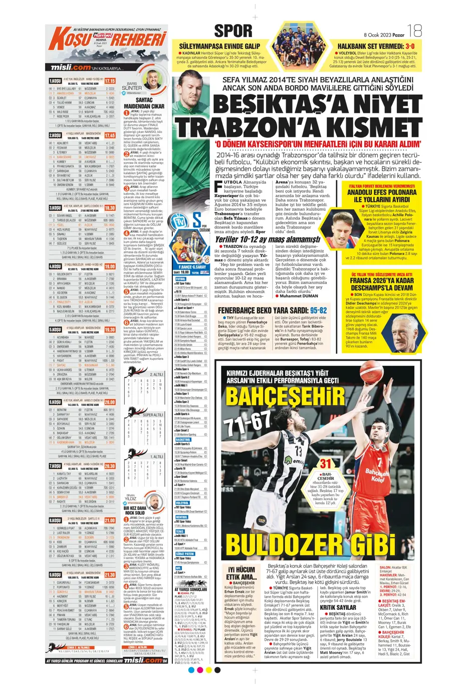 Sporun Manşetleri (8 Ocak 2023) - 20