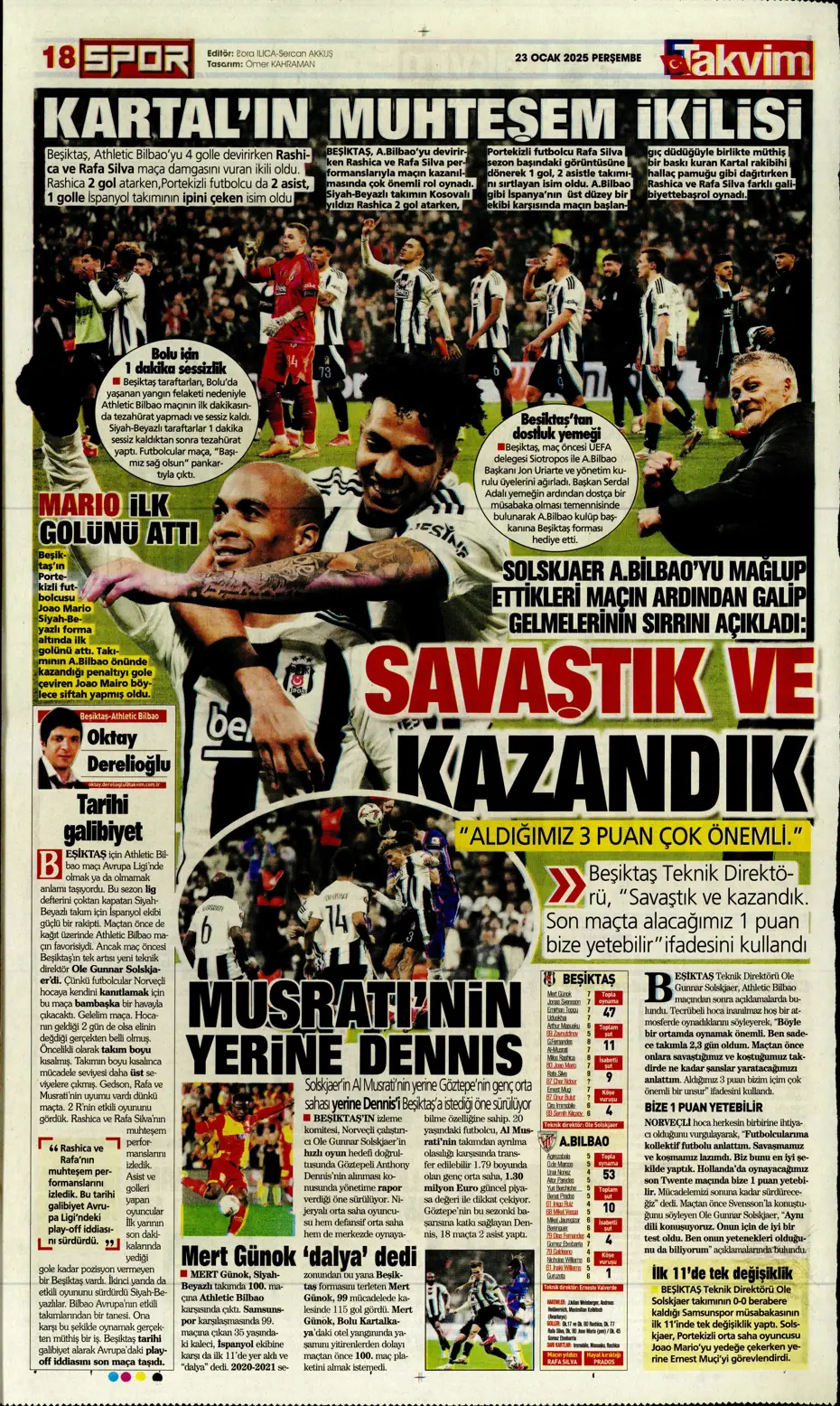 "Kartal şovla döndü" | Sporun manşetleri - 34 "Kartal şovla döndü" | Sporun manşetleri - 34