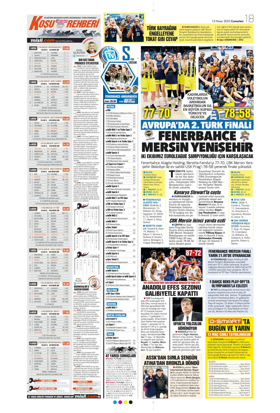 "Ada'dan Kartal'a müjde" | Sporun manşetleri (15 Nisan 2023) - 16 "Ada'dan Kartal'a müjde" | Sporun manşetleri (15 Nisan 2023) - 16