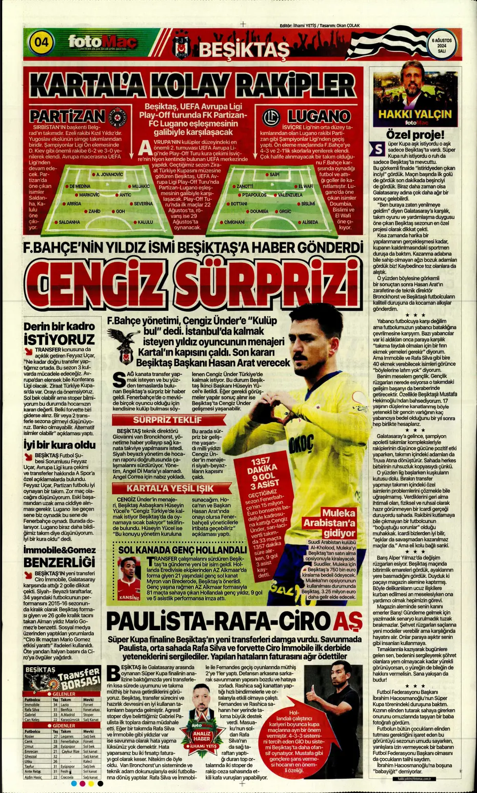"Kartal'dan Cengiz sürprizi" | Sporun manşetleri (6 Ağustos 2024) - 11 "Kartal'dan Cengiz sürprizi" | Sporun manşetleri (6 Ağustos 2024) - 11