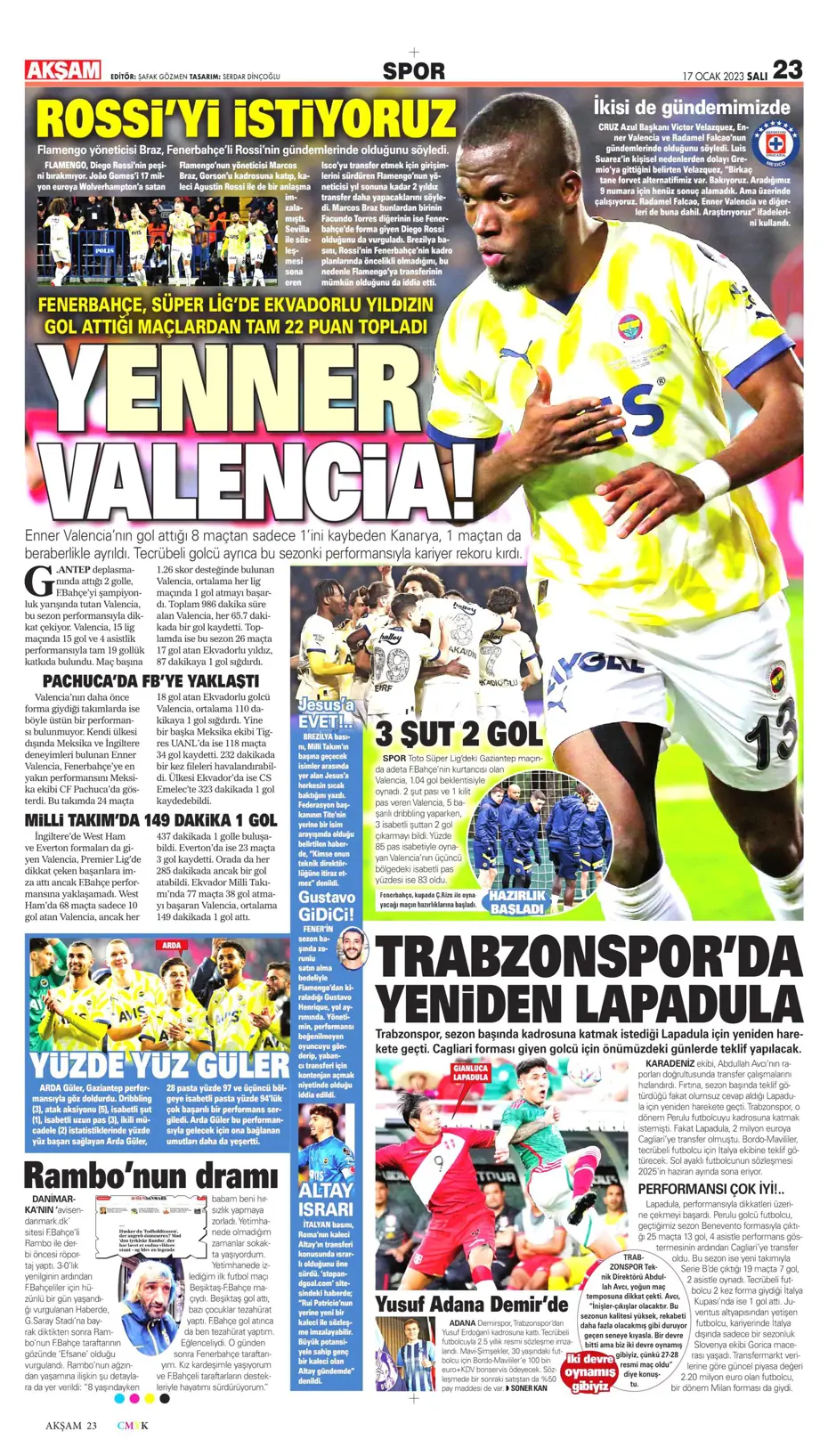 Sporun Manşetleri (17 Ocak 2023) - 2