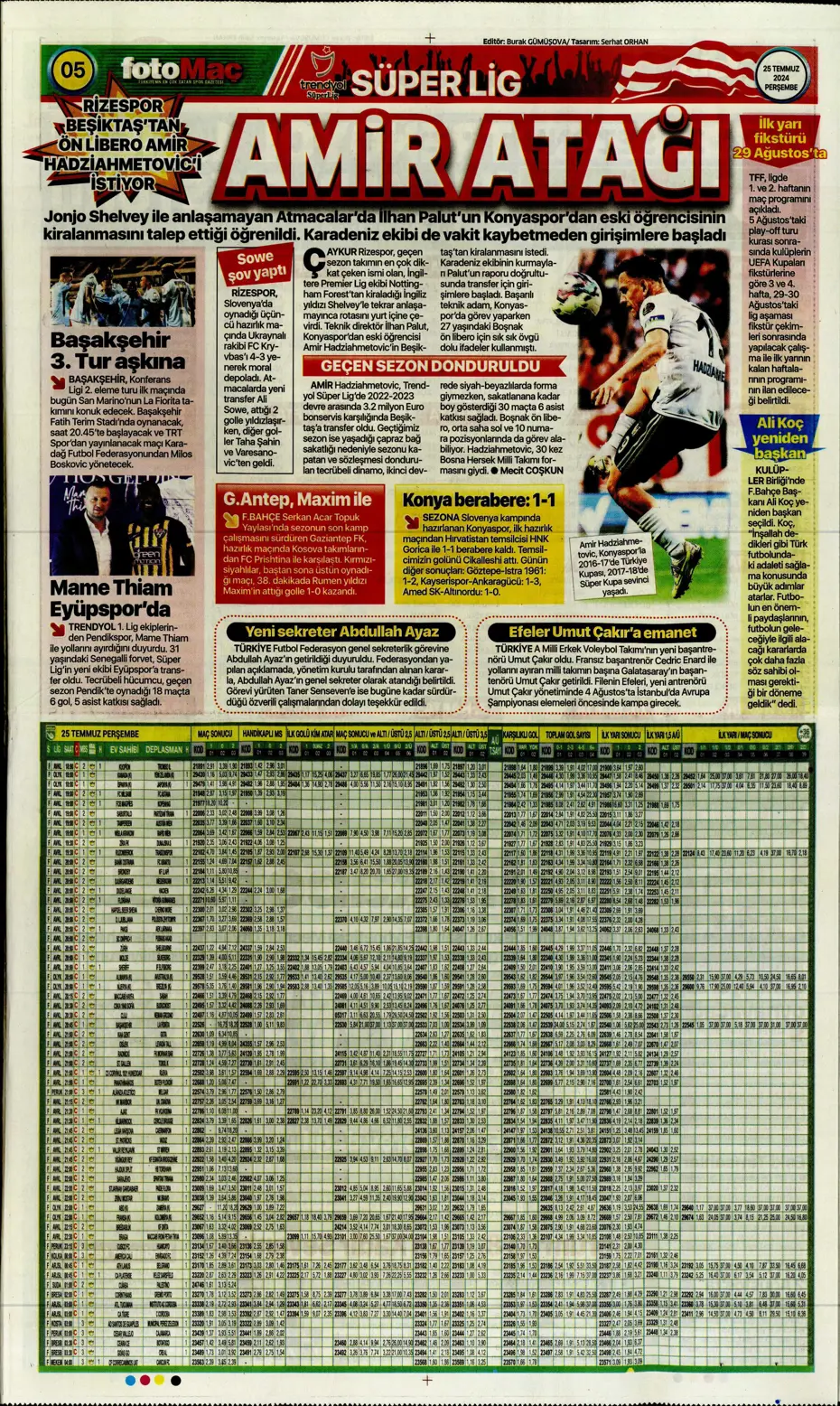 "Fenerbahçe'de sıra geldi orta saha transferine" | Sporun manşetleri - 13 "Fenerbahçe'de sıra geldi orta saha transferine" | Sporun manşetleri - 13