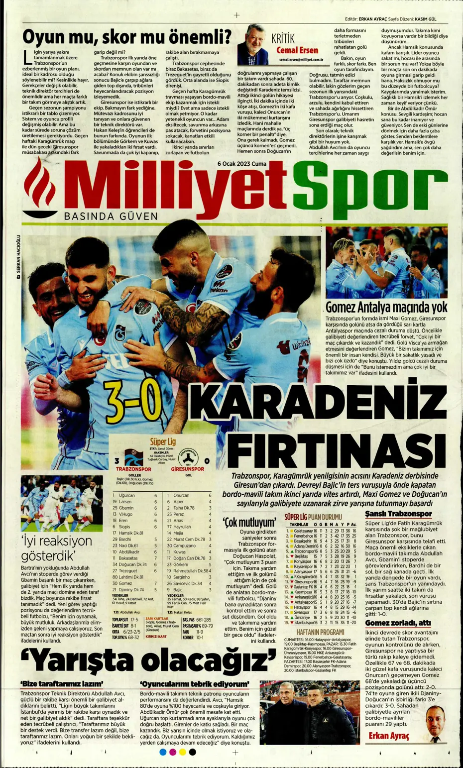Sporun Manşetleri (6 Ocak 2023) - 24