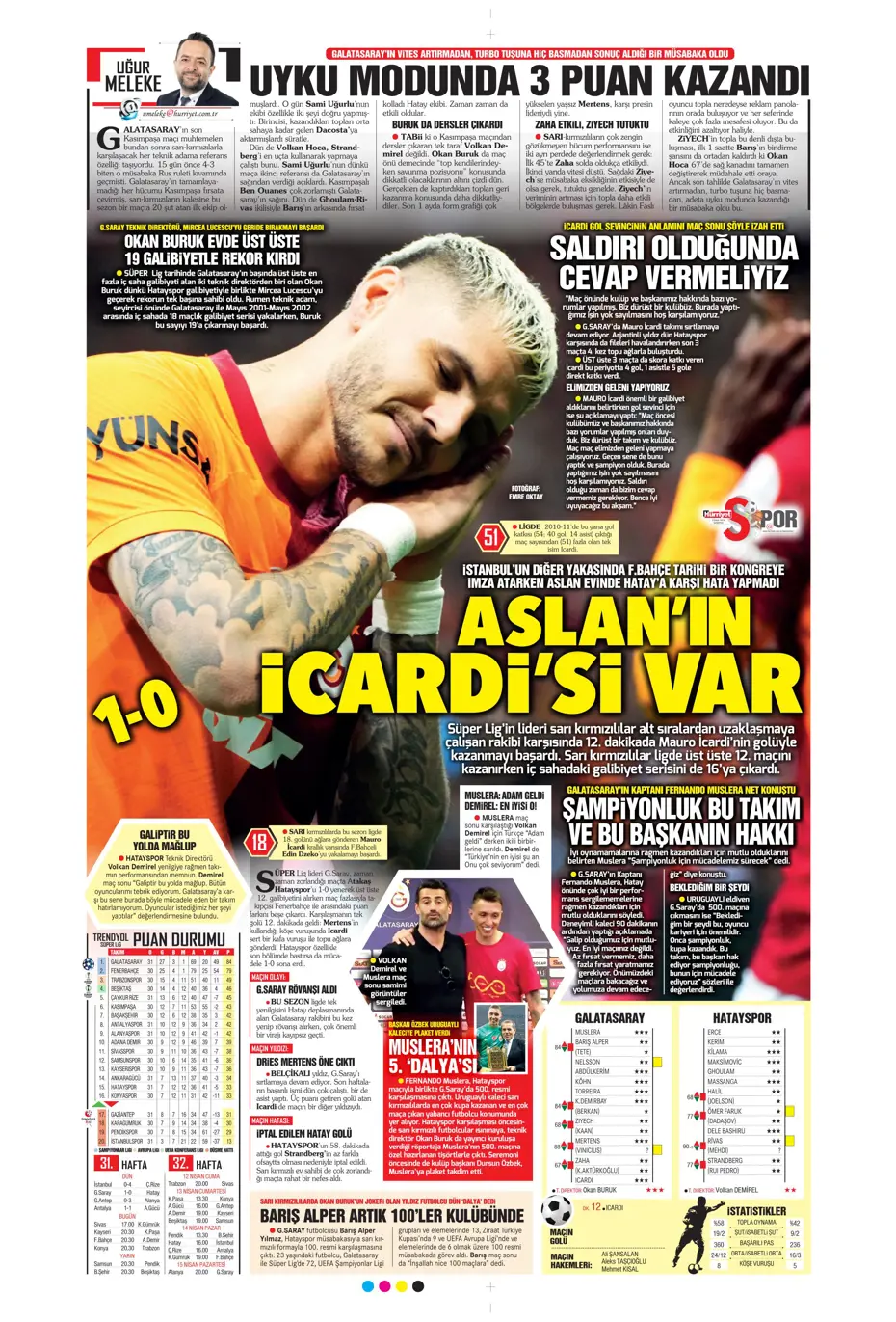 "Lige devam, kupa askıda" | Sporun manşetleri (3 Nisan 2024) - 39