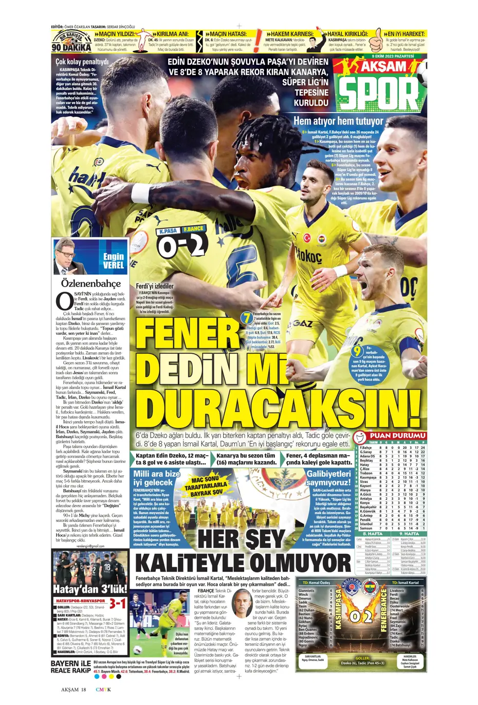 "Ağa da paşa da Fenerbahçe" | Sporun manşetleri (9 Ekim 2023) - 2 "Ağa da paşa da Fenerbahçe" | Sporun manşetleri (9 Ekim 2023) - 2