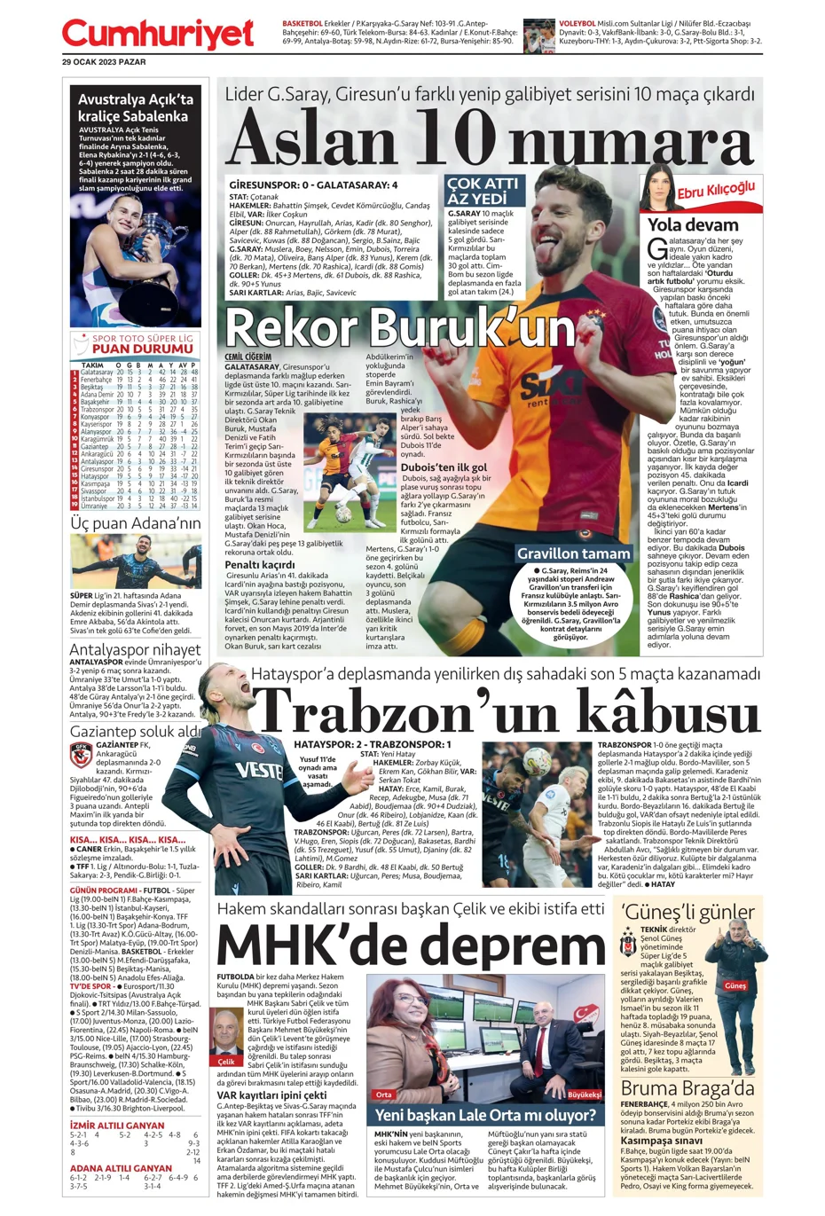Sporun Manşetleri (29 Ocak 2023) - 1