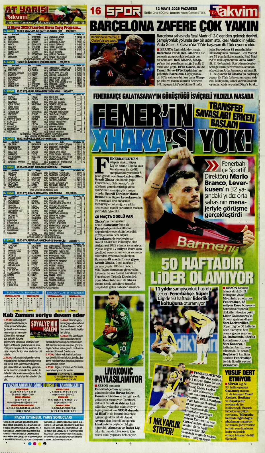 "Fenerbahçe'nin yeni golcüleri Jonathan David ve Abraham" | Sporun manşetleri - 23