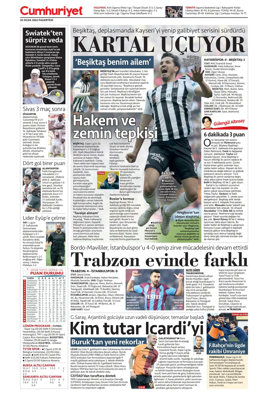 Sporun manşetleri (23 Ocak 2023) - 3