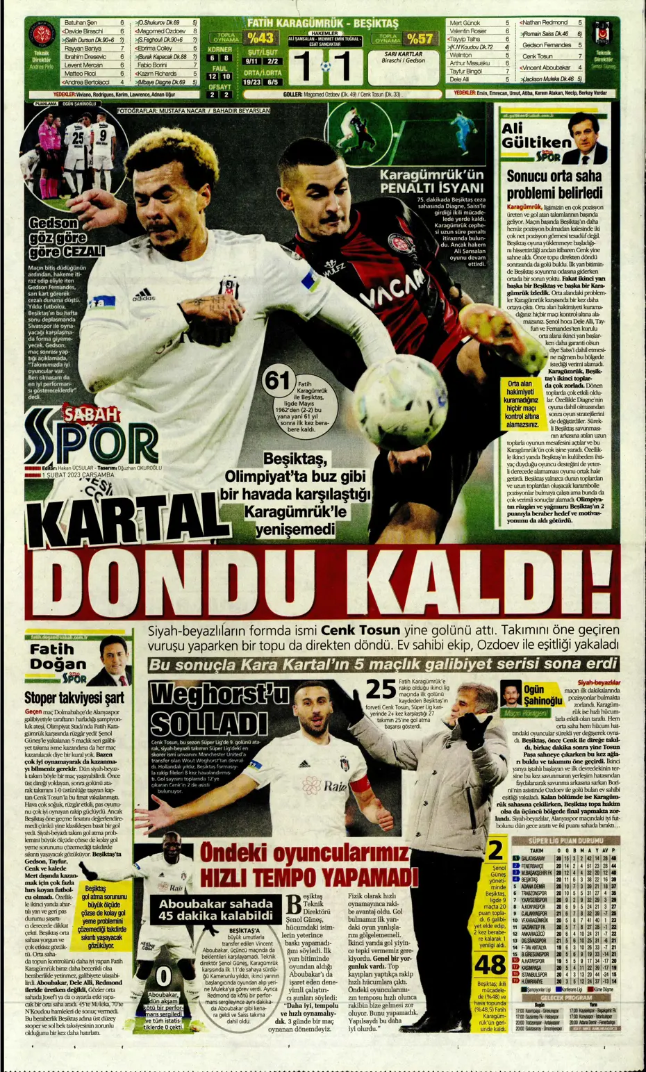 Sporun Manşetleri (1 Şubat 2023) - 32