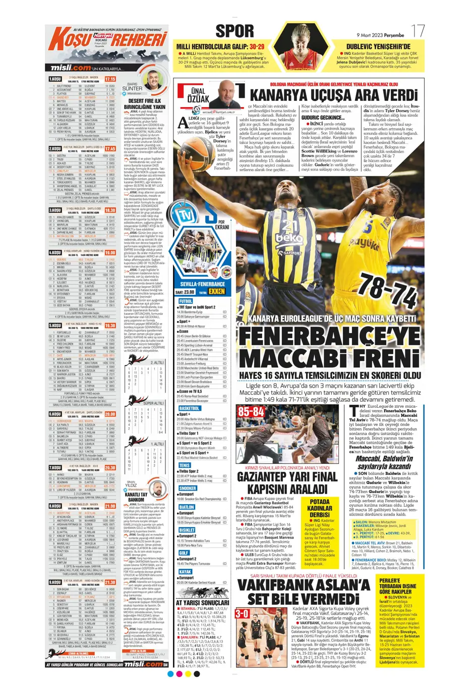 "Avrupa'yı fethedelim" - Sporun manşetleri - 18