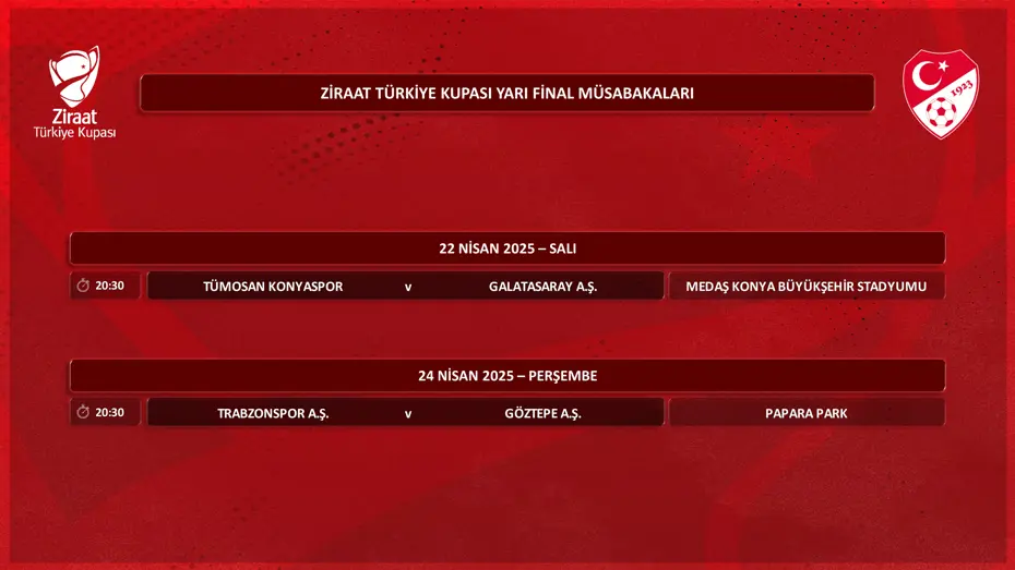 Türkiye Kupası'nda yarı final programı açıklandı - 4