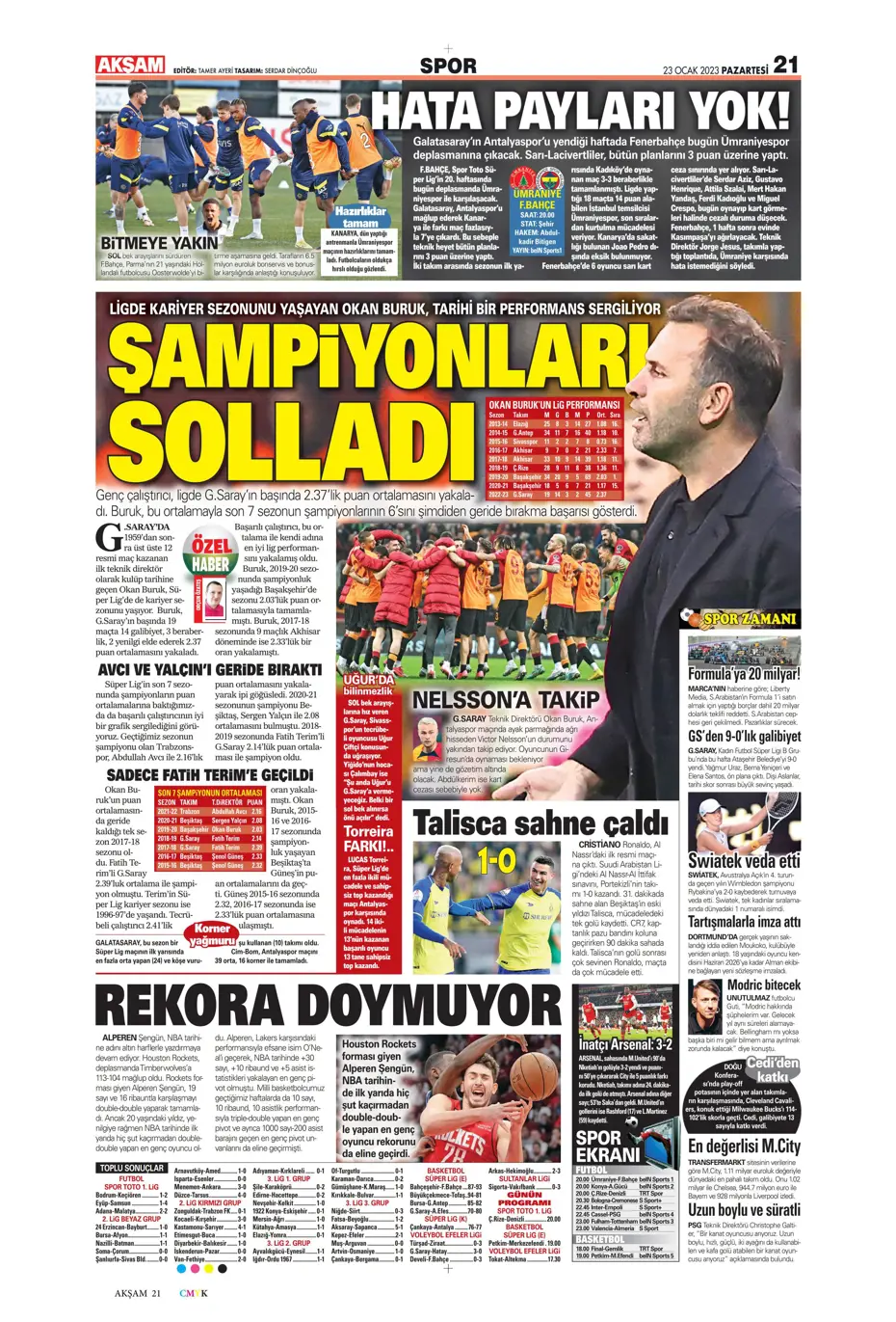 Sporun manşetleri (23 Ocak 2023) - 4