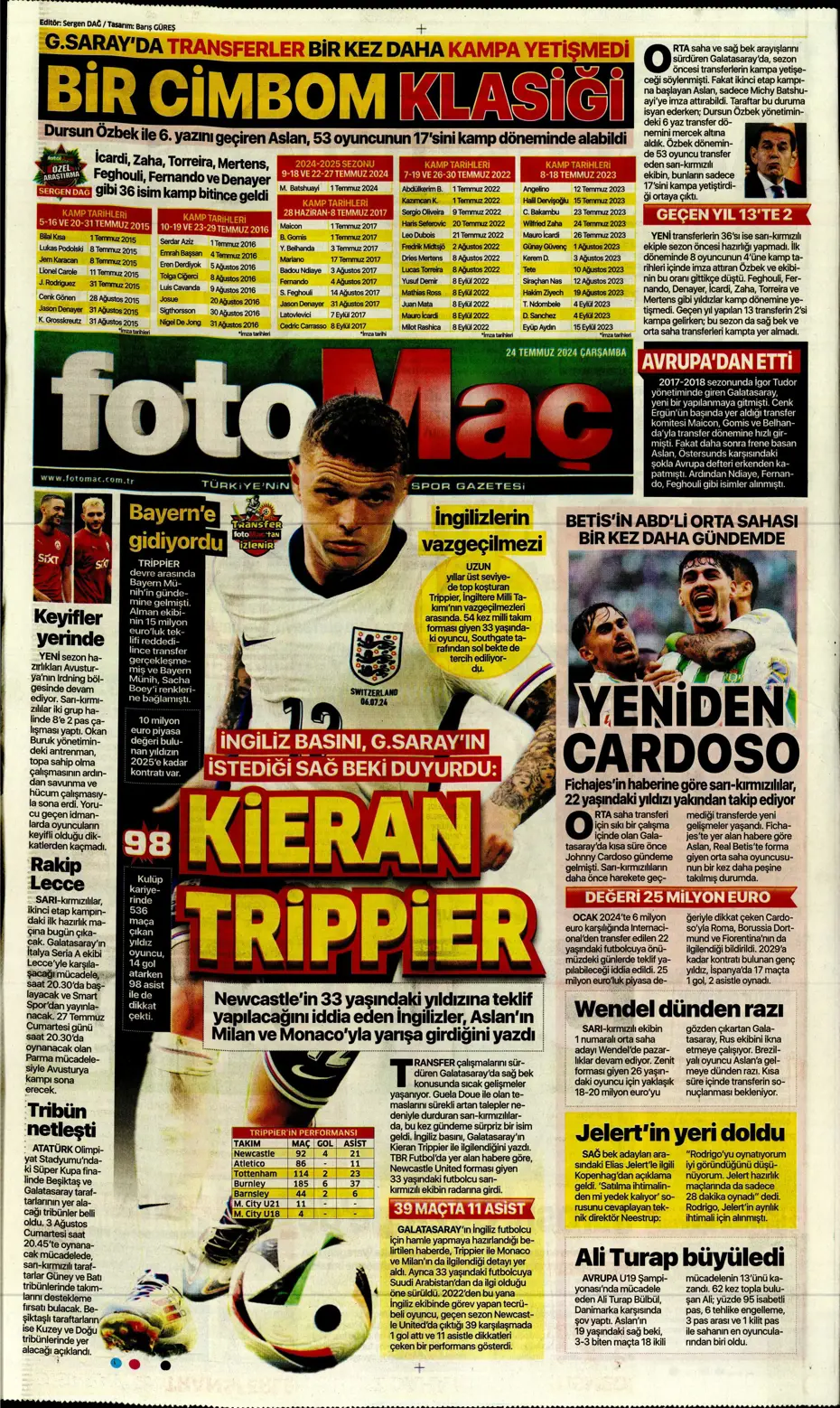 "Bu Fener'e dikkat edin" | Sporun manşetleri (24 Temmuz 2024) - 15 "Bu Fener'e dikkat edin" | Sporun manşetleri (24 Temmuz 2024) - 15